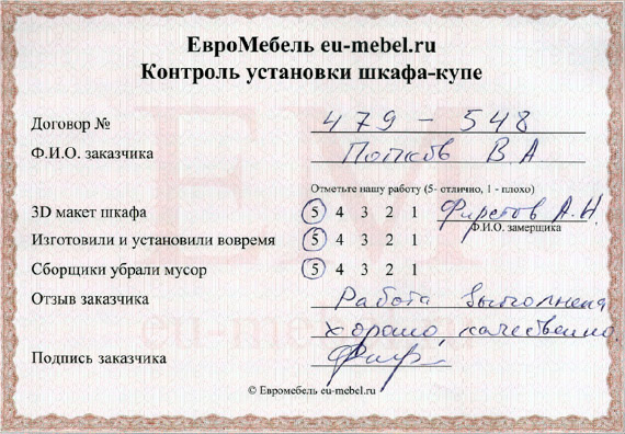 Отзывы о шкафах-купе на заказ в Москве